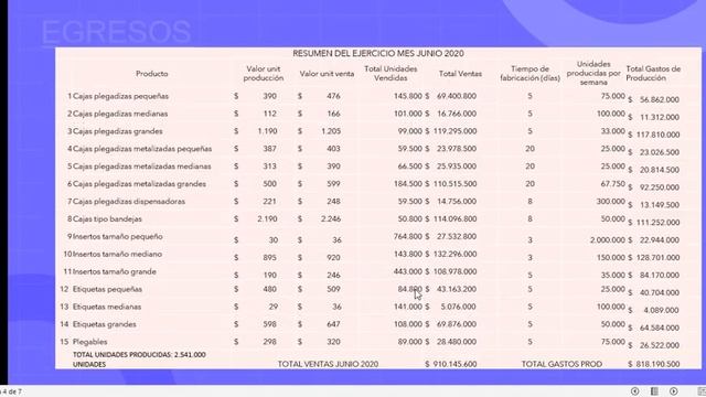 Taller práctico WEB 2.0 смотреть онлайн