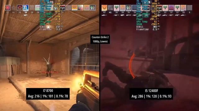 I7 8700 Vs I5 12400F