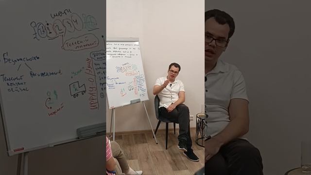 Как определить неуверенного в себе человека? #shorts смотреть онлайн