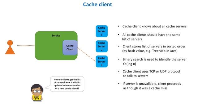 System Design Interview - Distributed Cache смотреть онлайн