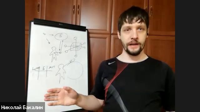Подготовительная ступень по методу В.М. Бронникова 05.03.2022 г. День 2 смотреть онлайн