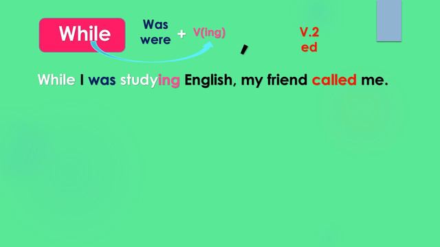 Past Continuous & Past Simple. When. While. Eighth Grade