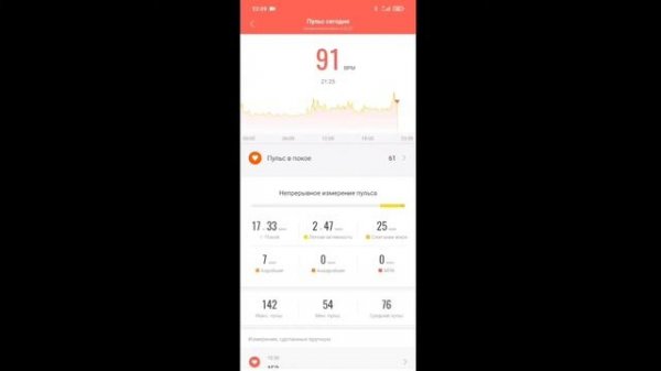 Что измеряет и для чего нужен фитнес браслет | Обзор Mi Smart Band 6 от XIAOMI