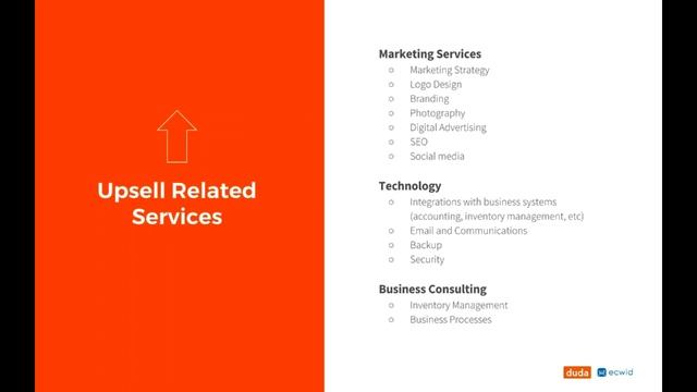 Duda & Ecwid - Why eCommerce Matters & How to Sell It - Webinar Replay смотреть онлайн
