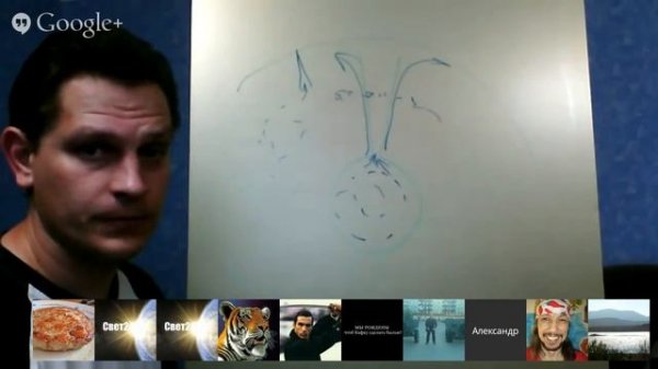 Азы понимания от Александра Мишина 18июль2014