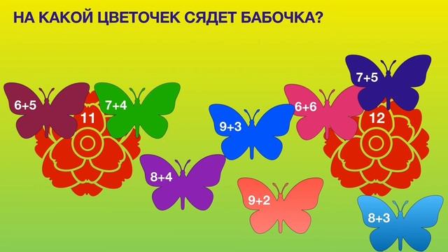 Учим состав чисел 11 и 12. Математика 1 класс. смотреть онлайн