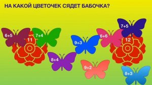 Учим состав чисел 11 и 12. Математика 1 класс.