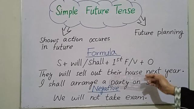 Simple future tense || future tense simple future tense sentences смотреть онлайн