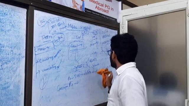 MOST IMPORTENT STEPS FOR ABROAD MBBS + PG смотреть онлайн