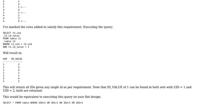 Databases: How to model data which requires index on all columns? (3 Solutions!!) смотреть онлайн