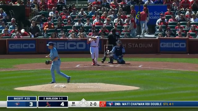 Blue Jays vs. Cardinals Game Highlights (4/2/23) | MLB Highlights смотреть онлайн