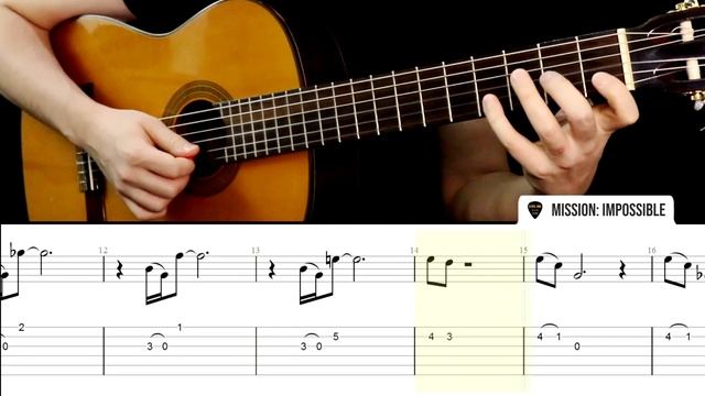 MISSION IMPOSSIBLE (Main Theme) Guitar Tabs Tutorial | Cover смотреть онлайн