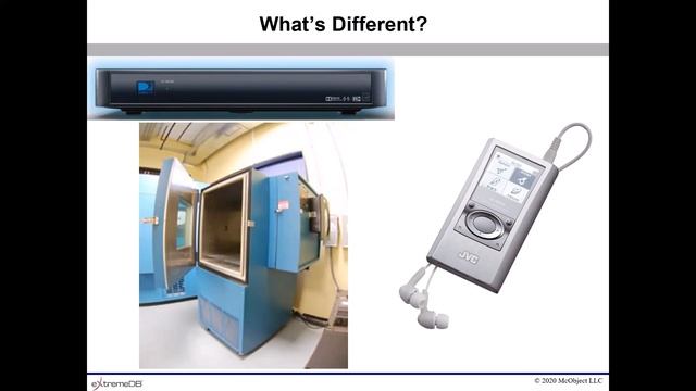 How IoT data management differs from that of embedded systems смотреть онлайн