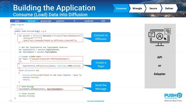 How to build Sportsbook Application using Diffusion смотреть онлайн