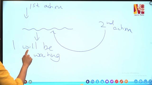 Learning English 41 : Grammar Lesson 31 - Future Continuous Tense смотреть онлайн