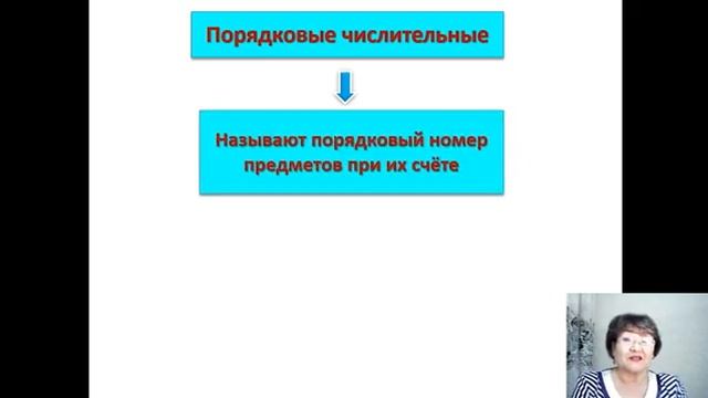 Склонение составных порядковых числительных. 7 класс ( для школ с казахским языком обучения) смотреть онлайн