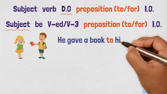 The Passive Voice: Verbs with two objects смотреть онлайн