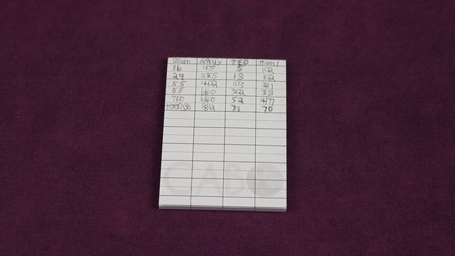 Cabo Quick Overview (Bezier Games)