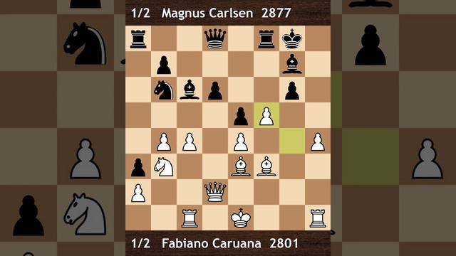 Fabiano Caruana vs Magnus Carlsen | Sinquefield Cup 2014 | Round 8 смотреть онлайн