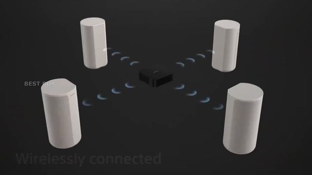 SONY 360 Spatial Sound Mapping Home Theatre System | HT-A9 FULL SPEC смотреть онлайн