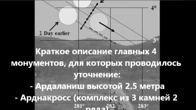 Стоунхендж и доисторические календари смотреть онлайн