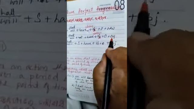 Future Perfect & Future Perfect Progressive Tense, For All Classes, By Purohit Sir, Sanskar Institu смотреть онлайн