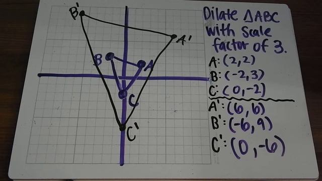 Dilation Tutorial смотреть онлайн