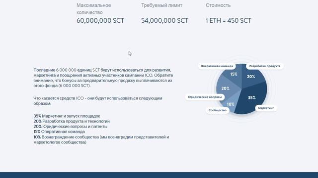 ICO SOMA - социальный рынок на блокчейне Ethereum. Обзор. Бонусы смотреть онлайн
