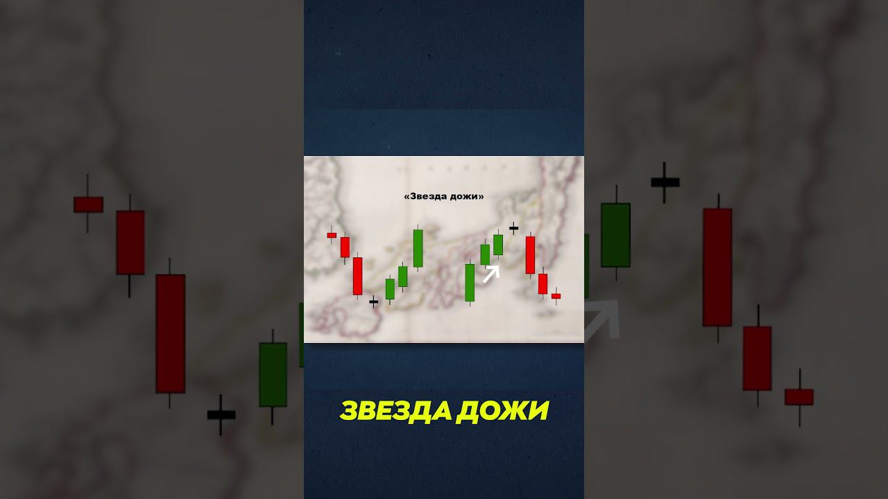 Действуй если увидишь это на графике смотреть онлайн