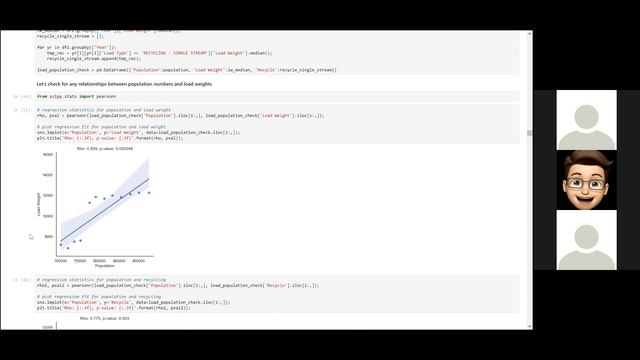 WDL 2022 | Predict Waste Production for its Reduction by Eigenvector смотреть онлайн
