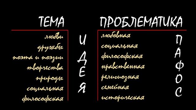 Термины ЕГЭ: художественное произведение смотреть онлайн