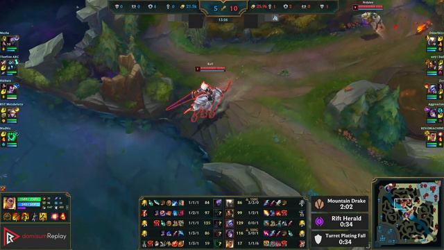 RELL & Kai'Sa vs THRESH & Ez (SUP) | 2/1/20, 300+ games | EUW Master | 14.3 смотреть онлайн