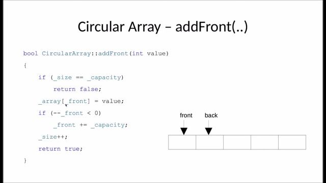 Data Structures: What is Circular Array / Ring Buffer / Dequeue? смотреть онлайн