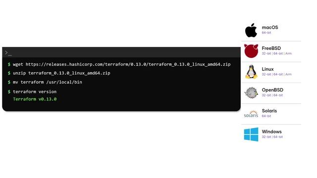 What is Terraform? | Introduction To Terraform Basics | KodeKloud смотреть онлайн
