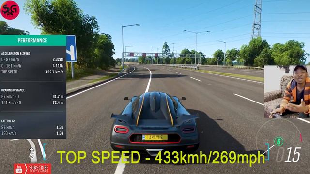 Forza Horizon 4 Top Fastest Cars - Bugatti Veyron SS vs Mclaren P1 vs Koenigsegg One:1 смотреть онлайн