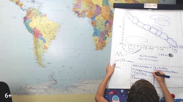 Туманности и их классификация | Виды туманностей | Астрономия для начинающих | Федор Бережков смотреть онлайн