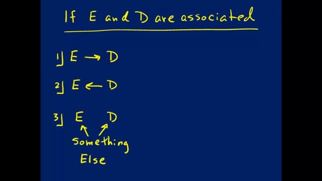 2.3 - Choosing Variables On which to Condition using DAGs (Part 1) смотреть онлайн