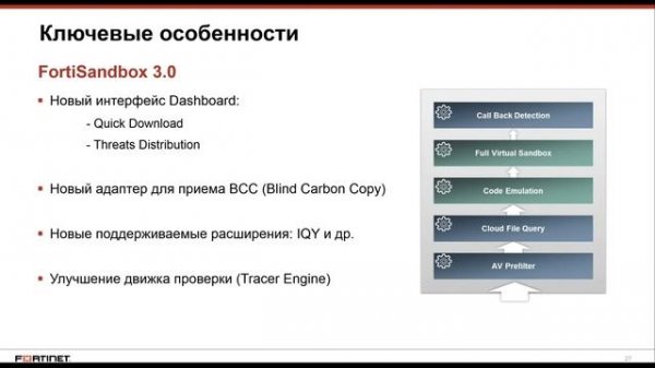 Обновление Fortinet ATP Framework: обзор новых функций FortiMail 6.0 и FortiSandbox 3.0
