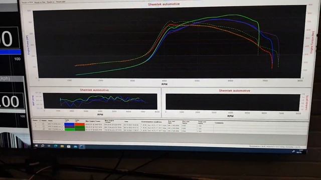 My 5 Cylinder Toyota Mr2 / MR-S Hits the Dyno and Makes HUGE POWER!!! смотреть онлайн