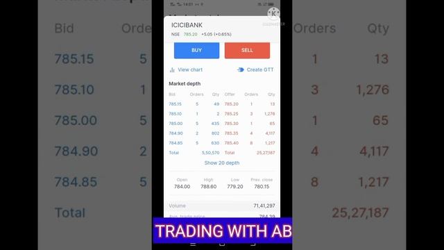 ? 09th NOV BANK NIFTY OPTION & STOCK PROFIT'S ? смотреть онлайн