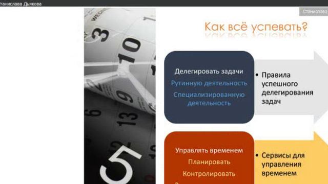 Как правильно делегировать свою работу