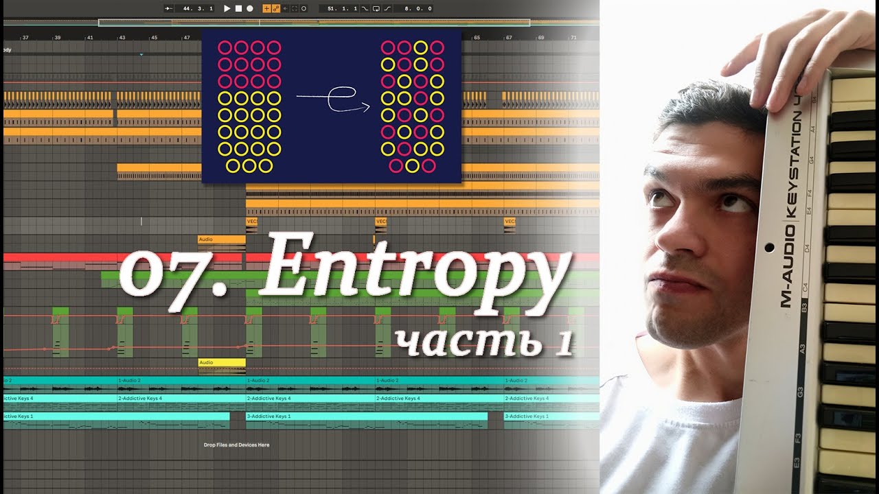 РЕАЛИЗАЦИЯ МУЗЫКАЛЬНОЙ ИДЕИ. ТРЕК №7 (часть 1). Ableton Live смотреть онлайн