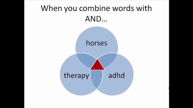 Advanced Database Searching смотреть онлайн