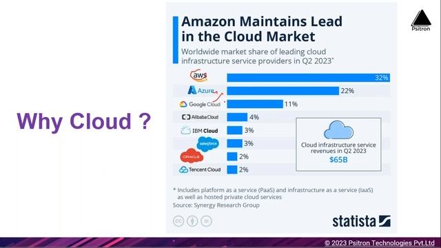 MLOps Course | Machine Learning Operations | MLOps Tutorial | DVC | MLFlow | KubeFlow | AirFlow смотреть онлайн