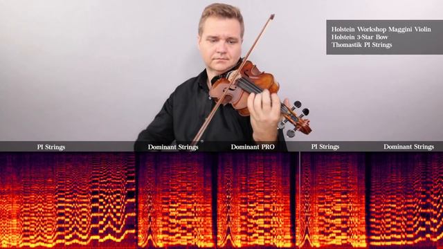 NEW! Thomastik Dominant PRO Violin Strings смотреть онлайн