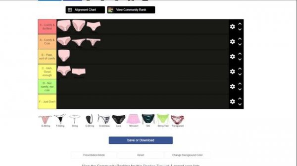 Femboy's Favorite Pantsu Tier List ~UwU~ | Tier Maker