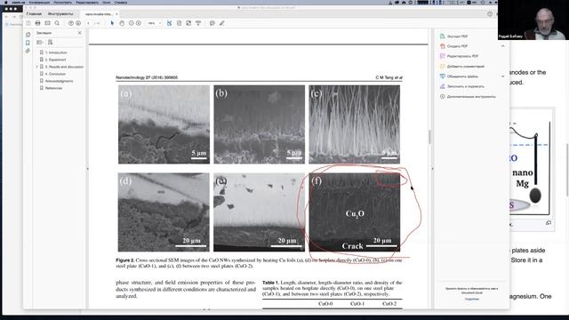 Как устроен нано-слой при обжиге смотреть онлайн