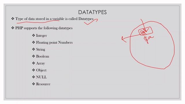 2. Variables & Datatypes in PHP by Bharathi Patnala #php #phptutorialforbeginners #phpforbeginners смотреть онлайн