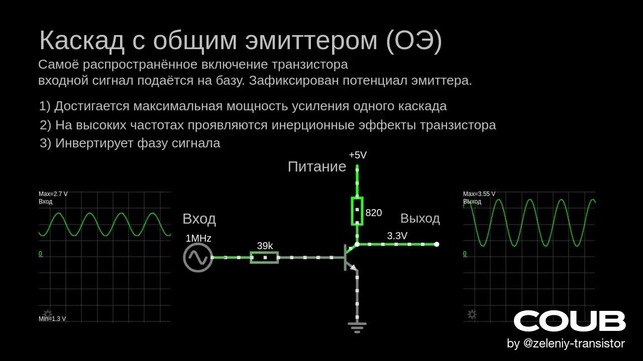 BJT Common emitter смотреть онлайн