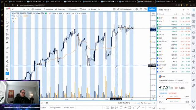 🚀 Day Trading Live Watchlist & Pre-Market Analysis - 28 April, 2021 🚀 смотреть онлайн